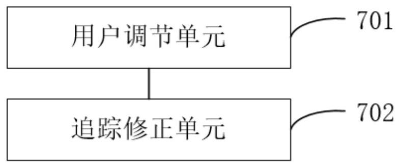 Virtual cinema interaction method and system