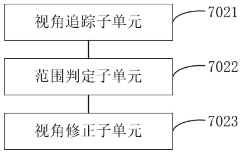 Virtual cinema interaction method and system