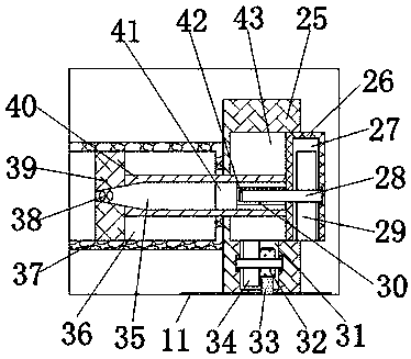 Anesthesia injection device for surgery