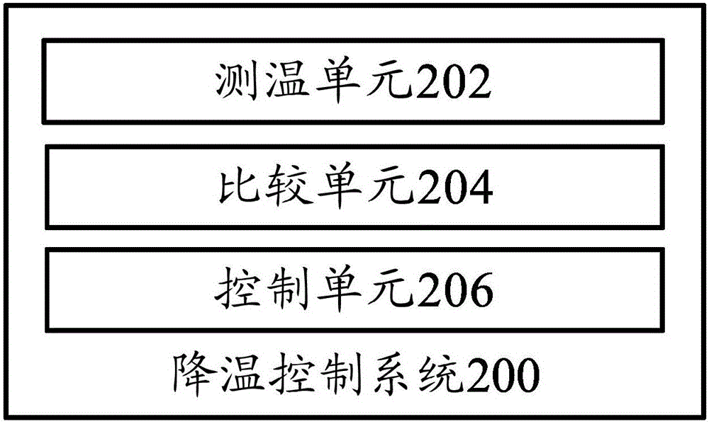 Outdoor drive module cooling system, cooling control method and system and air conditioner