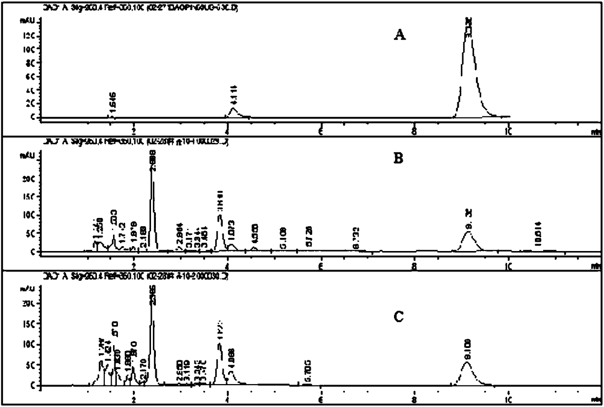 Preparation method of paecilomyces hepiali active substance, active substance prepared by method and application of active substance