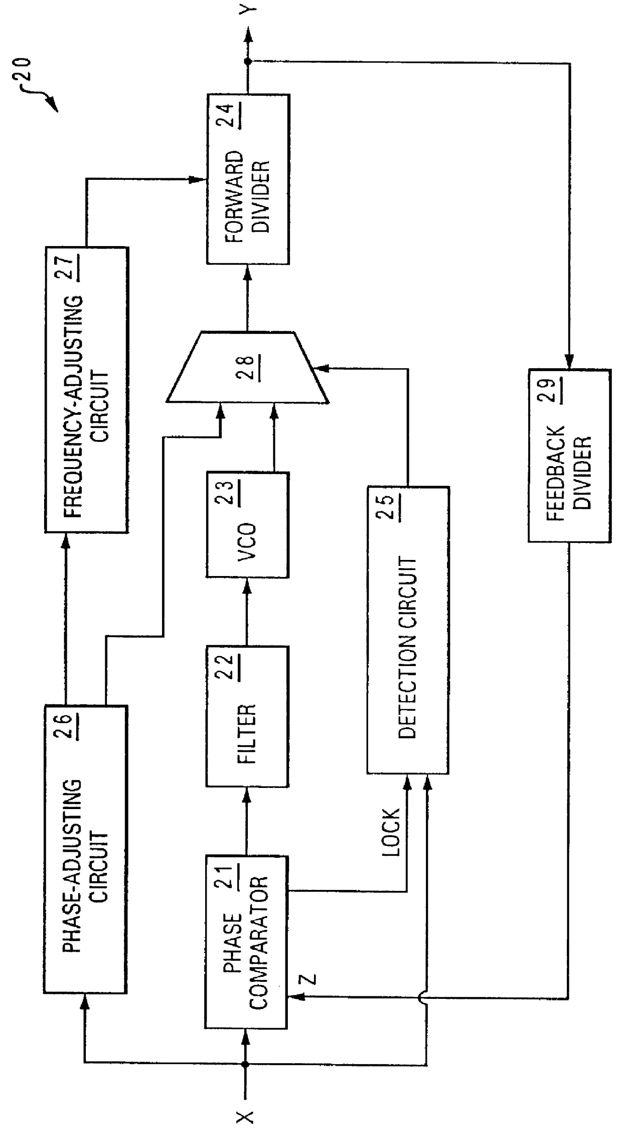 Phase-locked loop circuit with dynamic backup