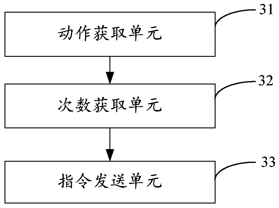 Operation method and device of wireless earphone, wireless earphone and storage medium