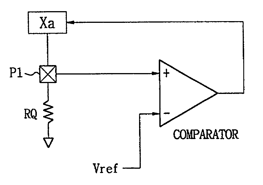 Programmable impedance control circuit