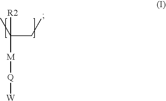 Fat-binding polymers