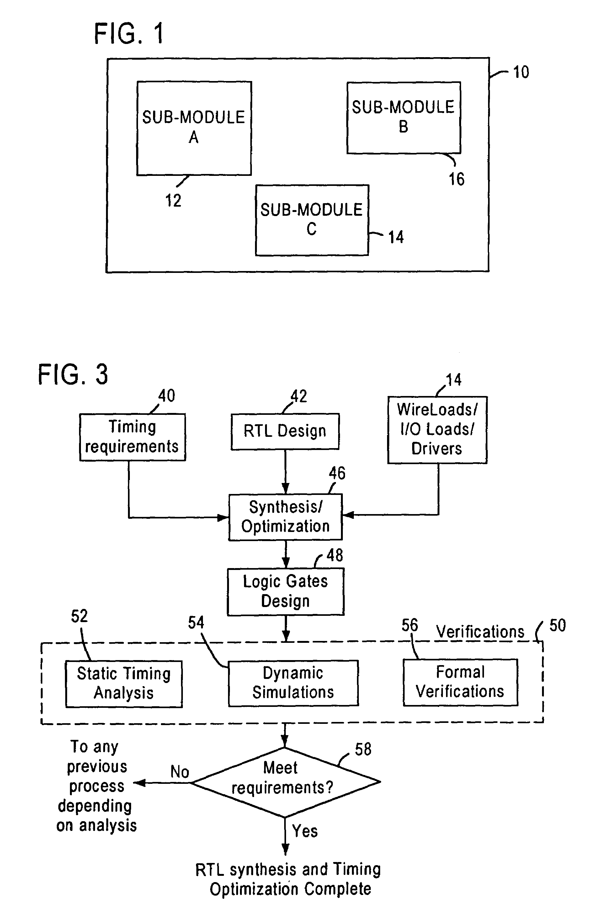 Bottom-up approach for synthesis of register transfer level (RTL) based design