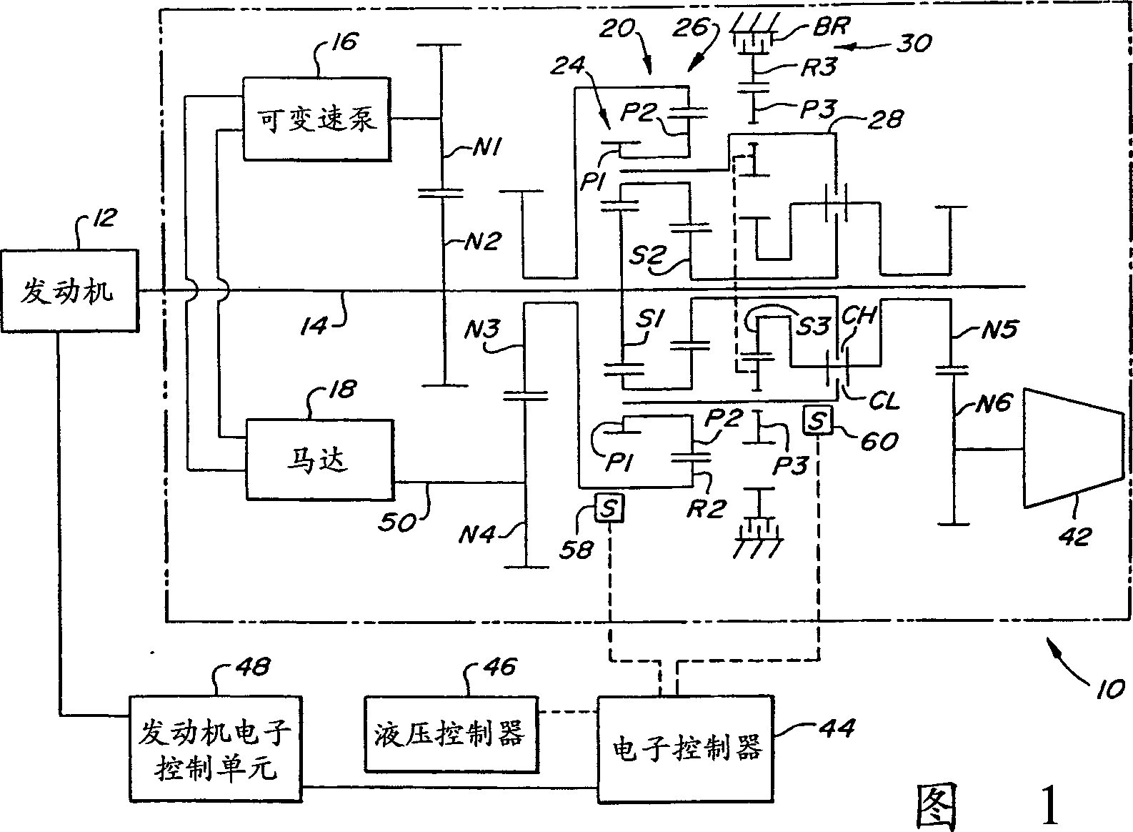 Device and method for determining hydraulic unit output speed in hydraulic mechanical gearing means