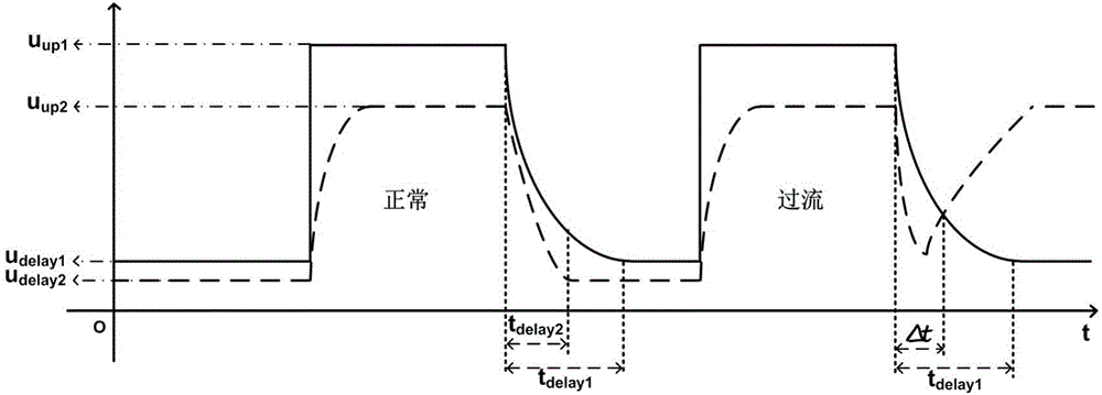 Driving protection circuit applied to fully-controlled electric power electronic device