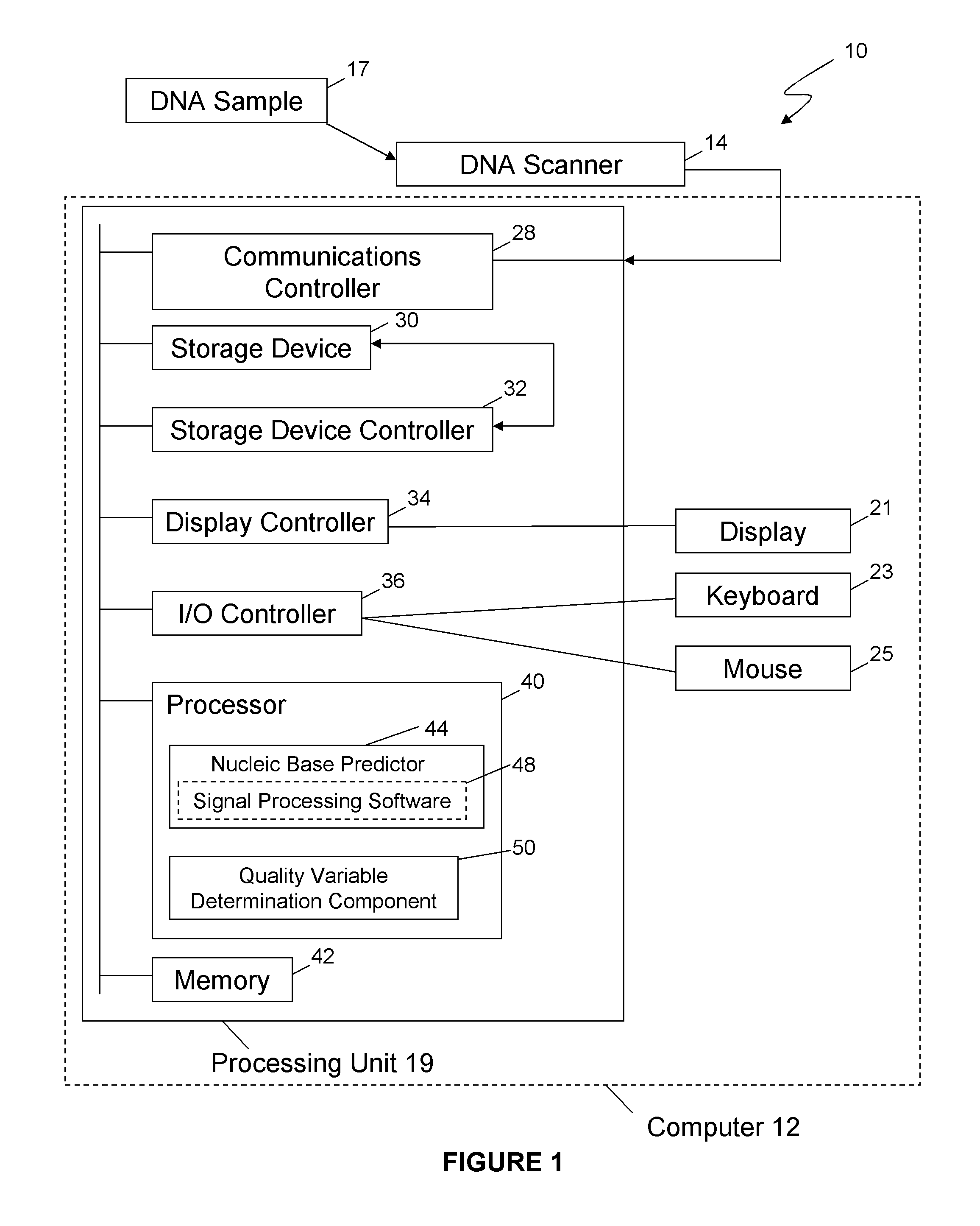 Method and system for determining the accuracy of DNA base identifications