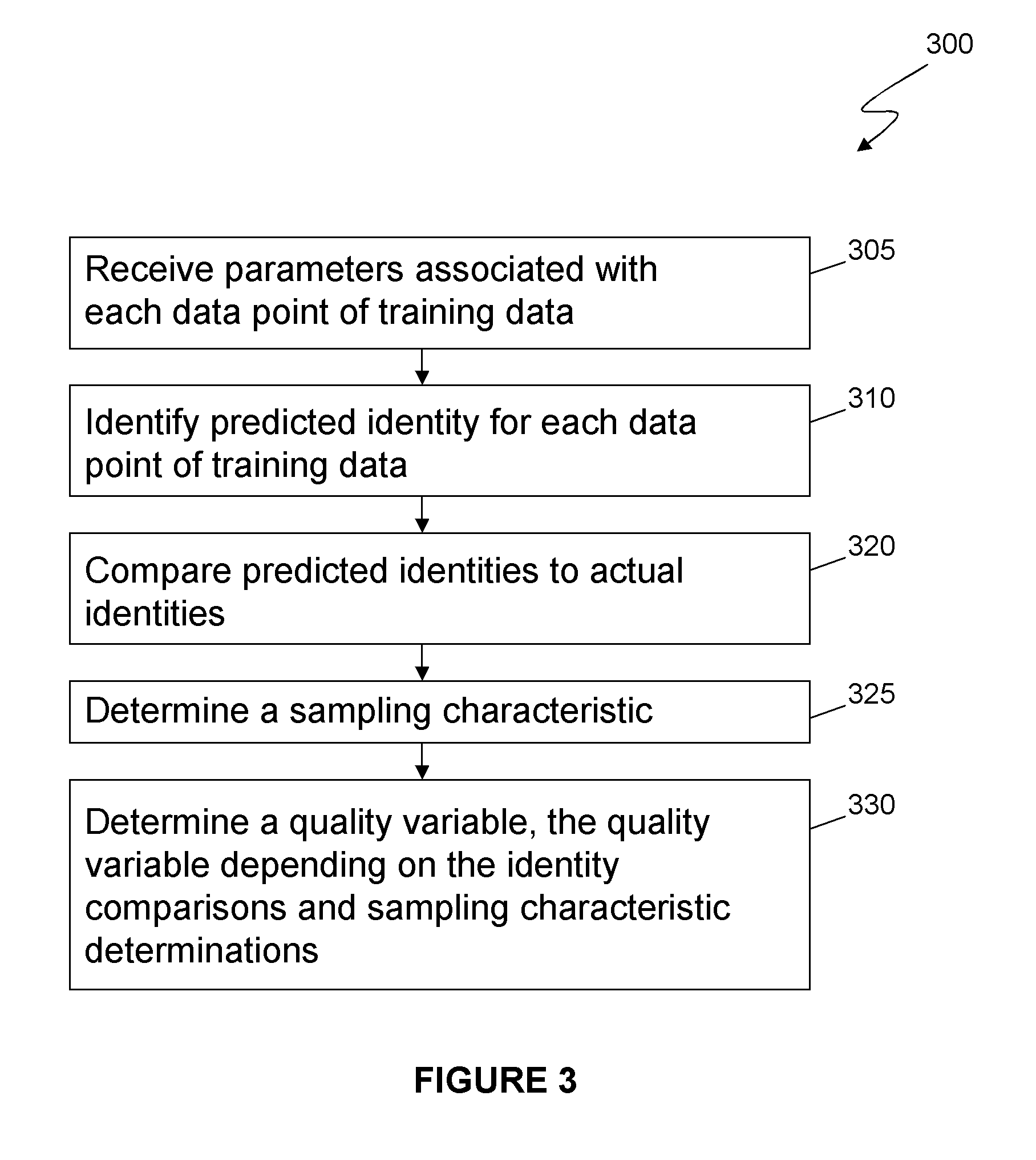 Method and system for determining the accuracy of DNA base identifications