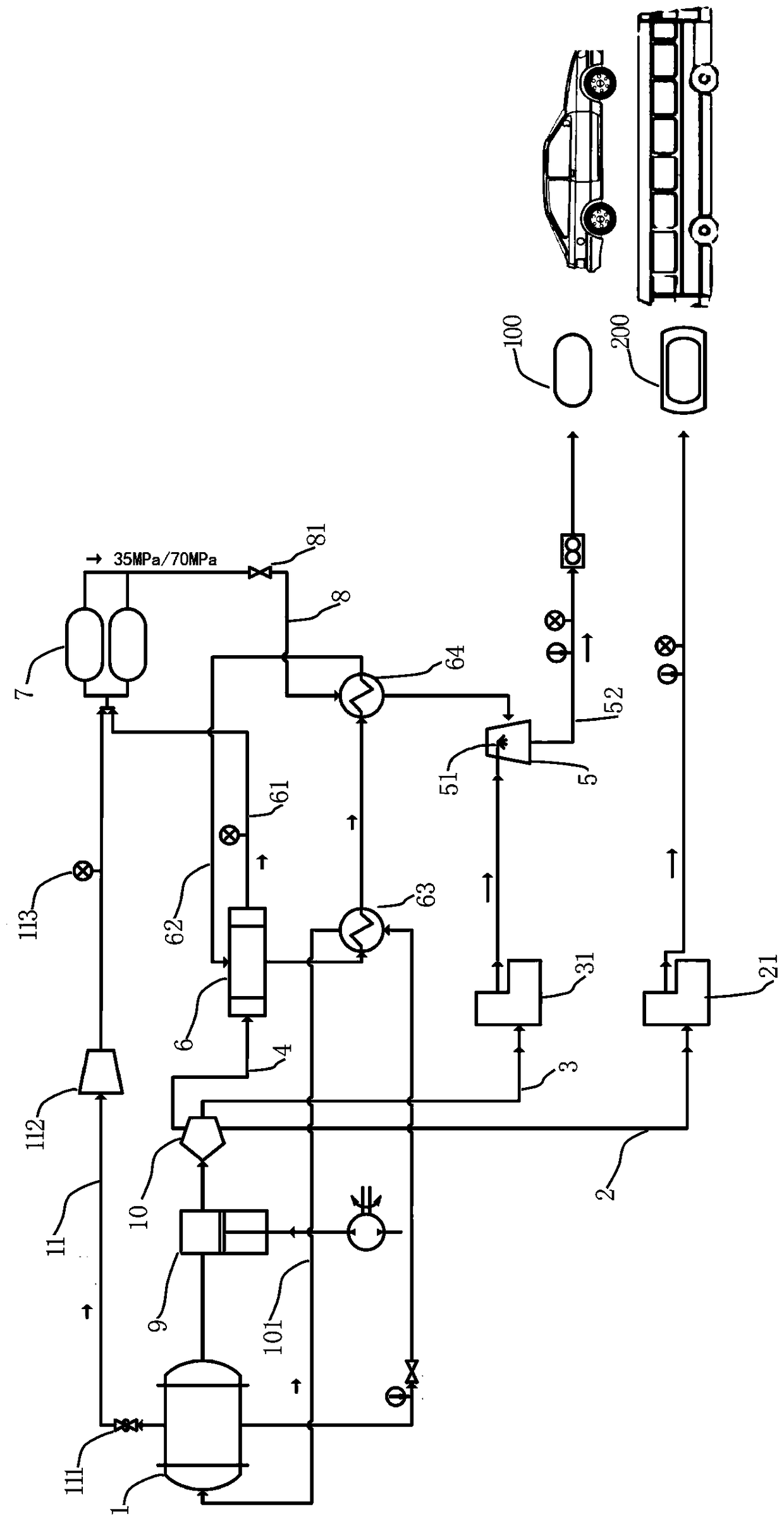 Mixed filling system applied to hydrogen filling station of liquid hydrogen