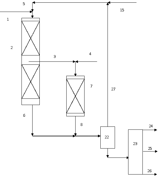 A flexible wax oil hydrotreatment process