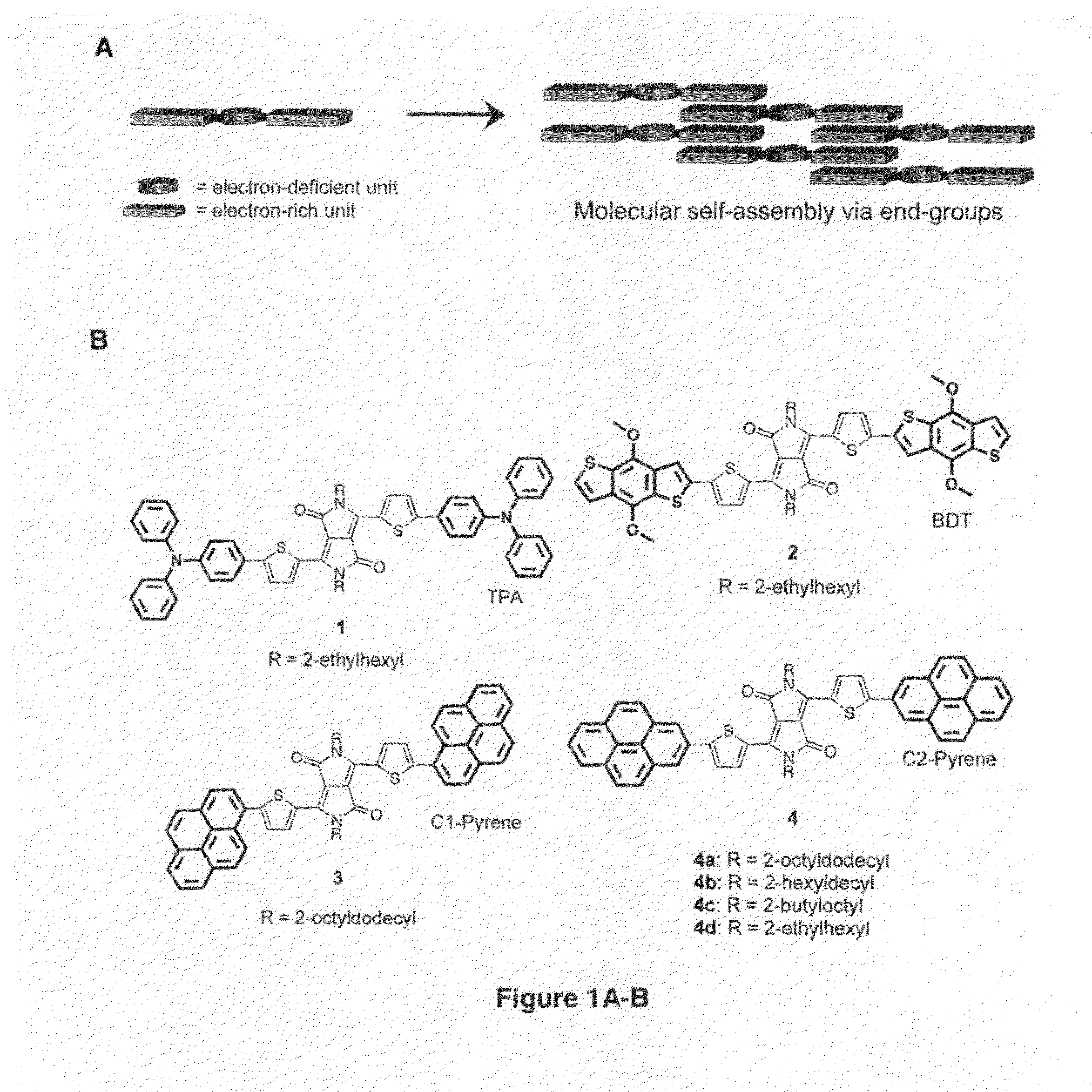 End-Group-Directed Self-Assembly of Organic Compounds Useful for Photovoltaic Applications