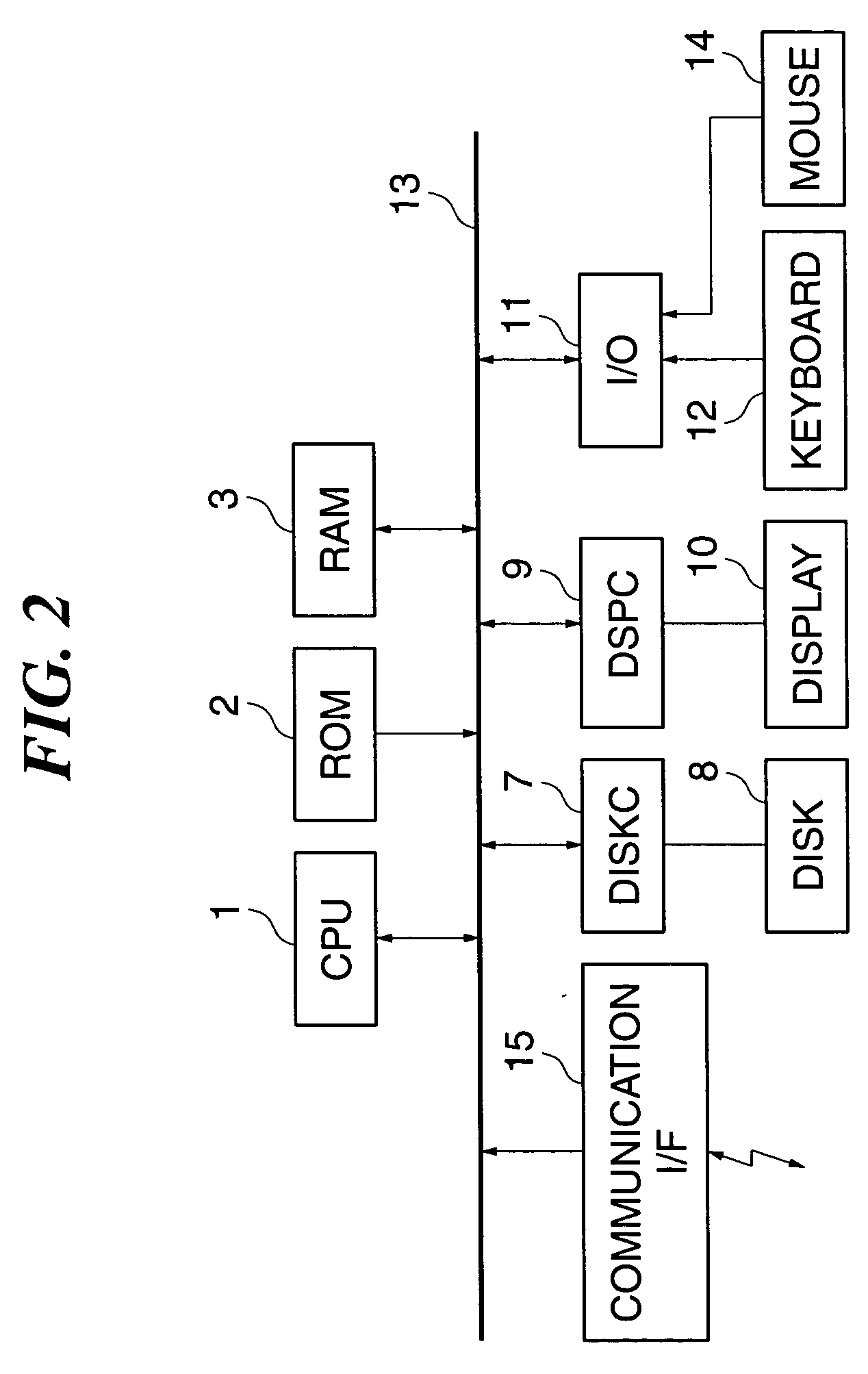 Data processing apparatus, data processing method, program for implementing the method, and storage medium storing the program