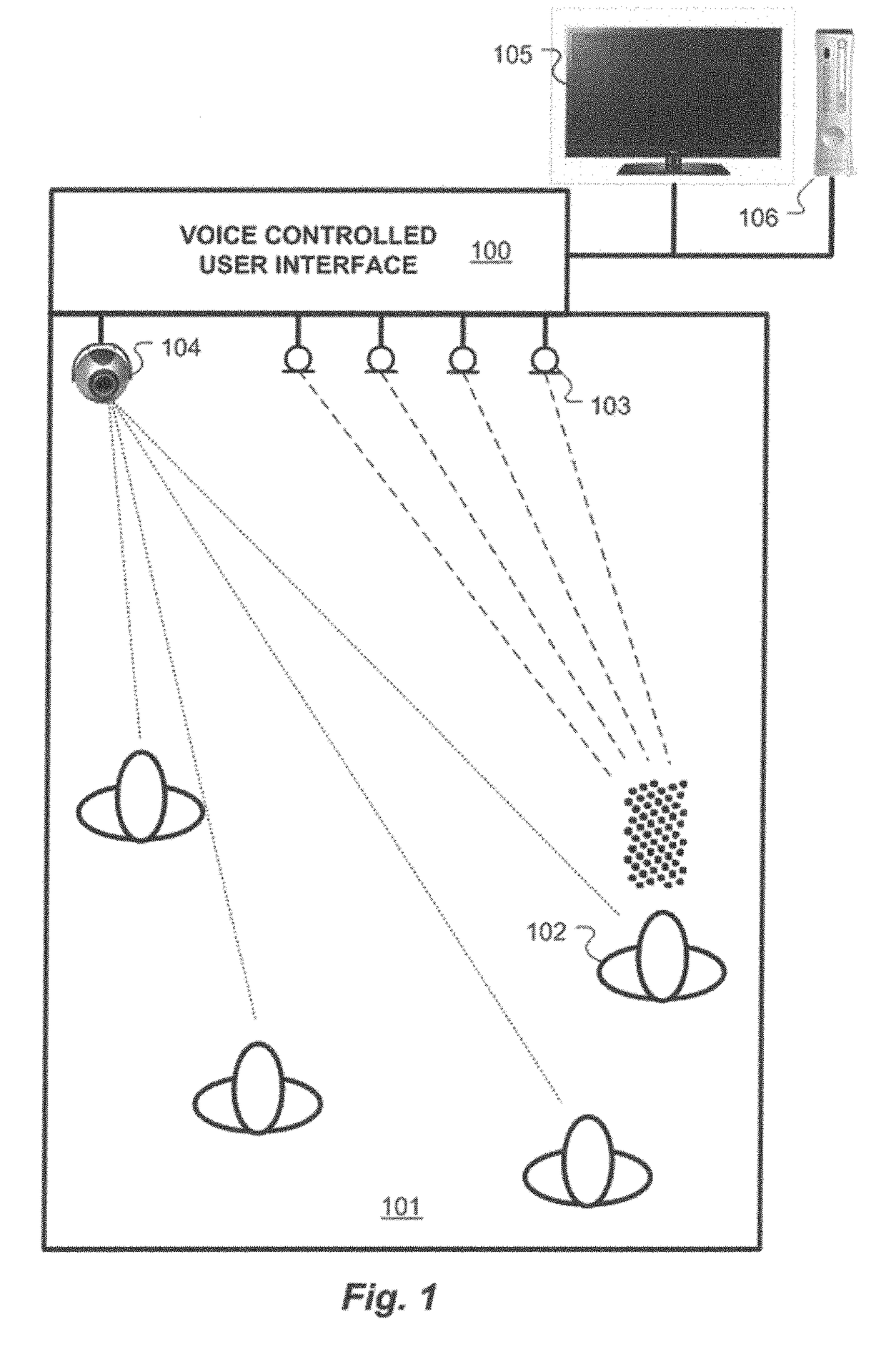 User Dedicated Automatic Speech Recognition