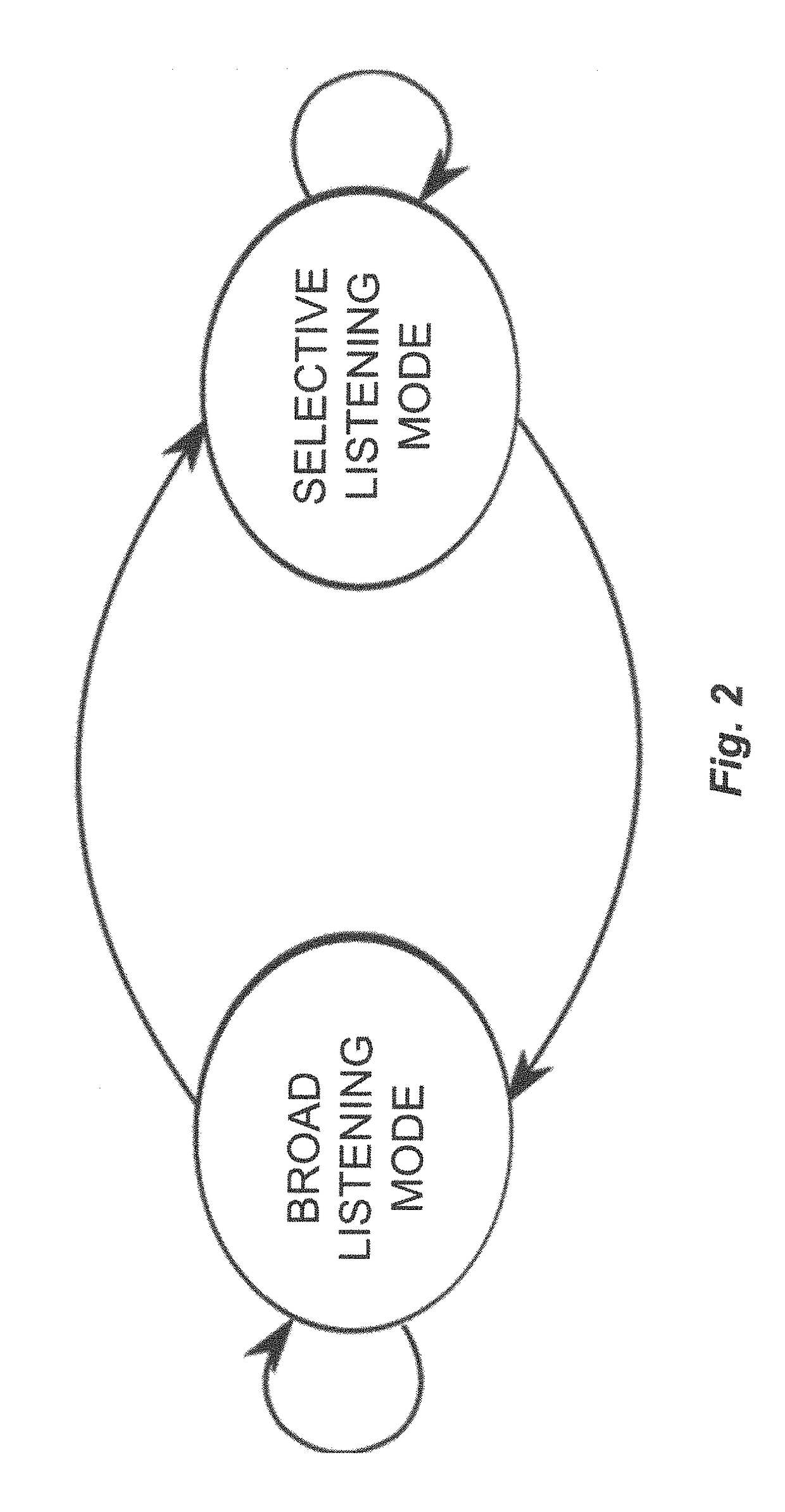 User Dedicated Automatic Speech Recognition