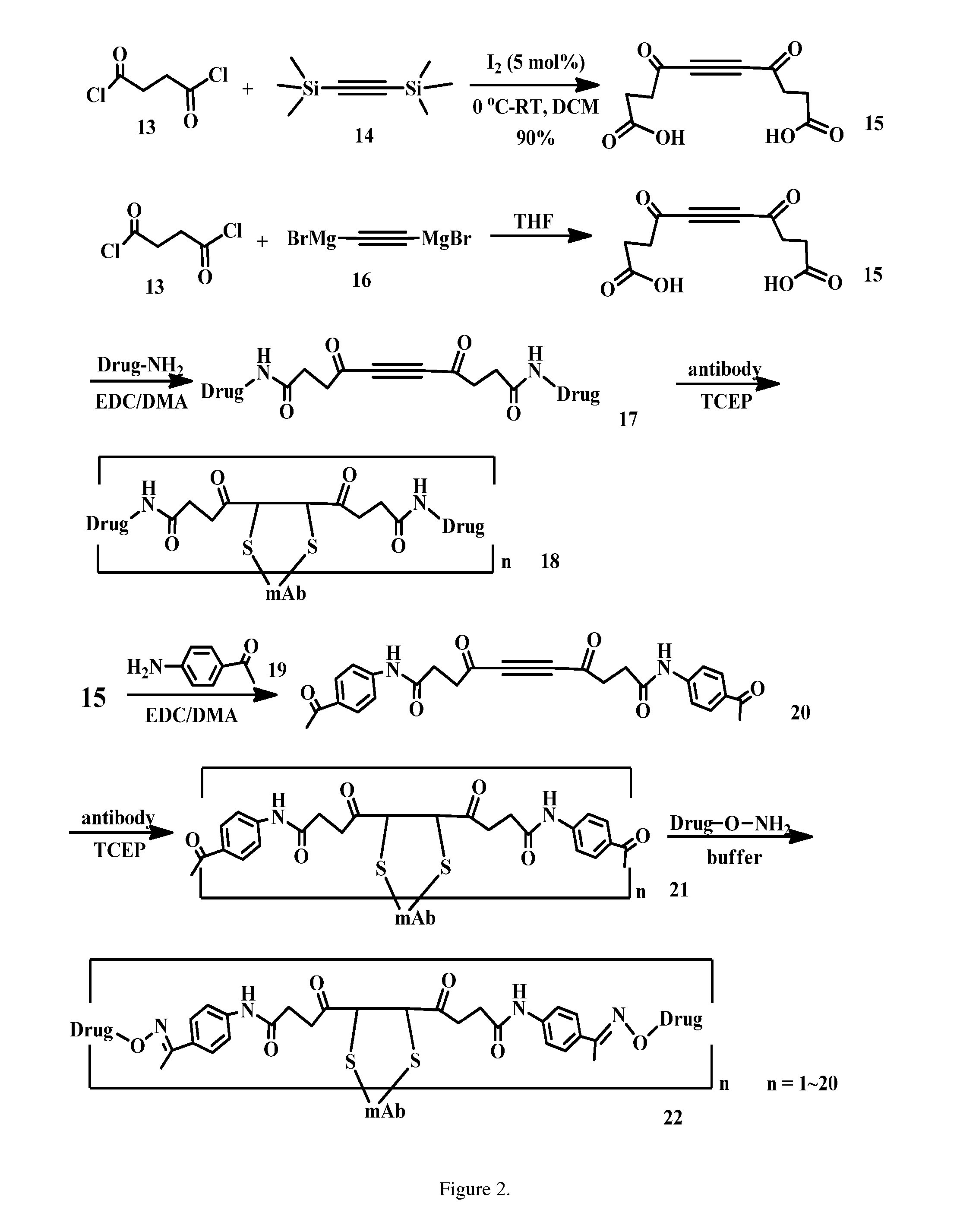 Acetylenedicarboxyl linkers and their uses in specific conjugation of a cell-binding molecule