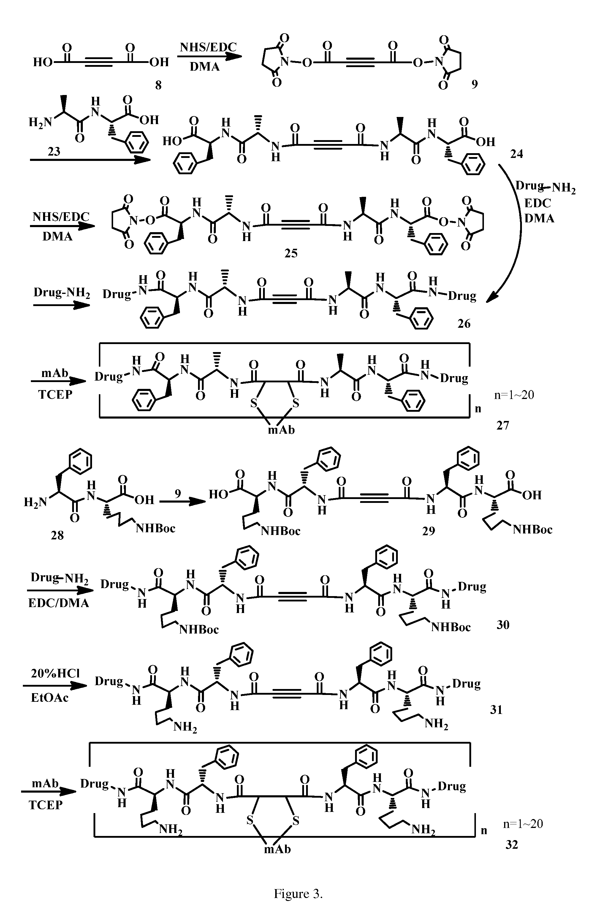 Acetylenedicarboxyl linkers and their uses in specific conjugation of a cell-binding molecule