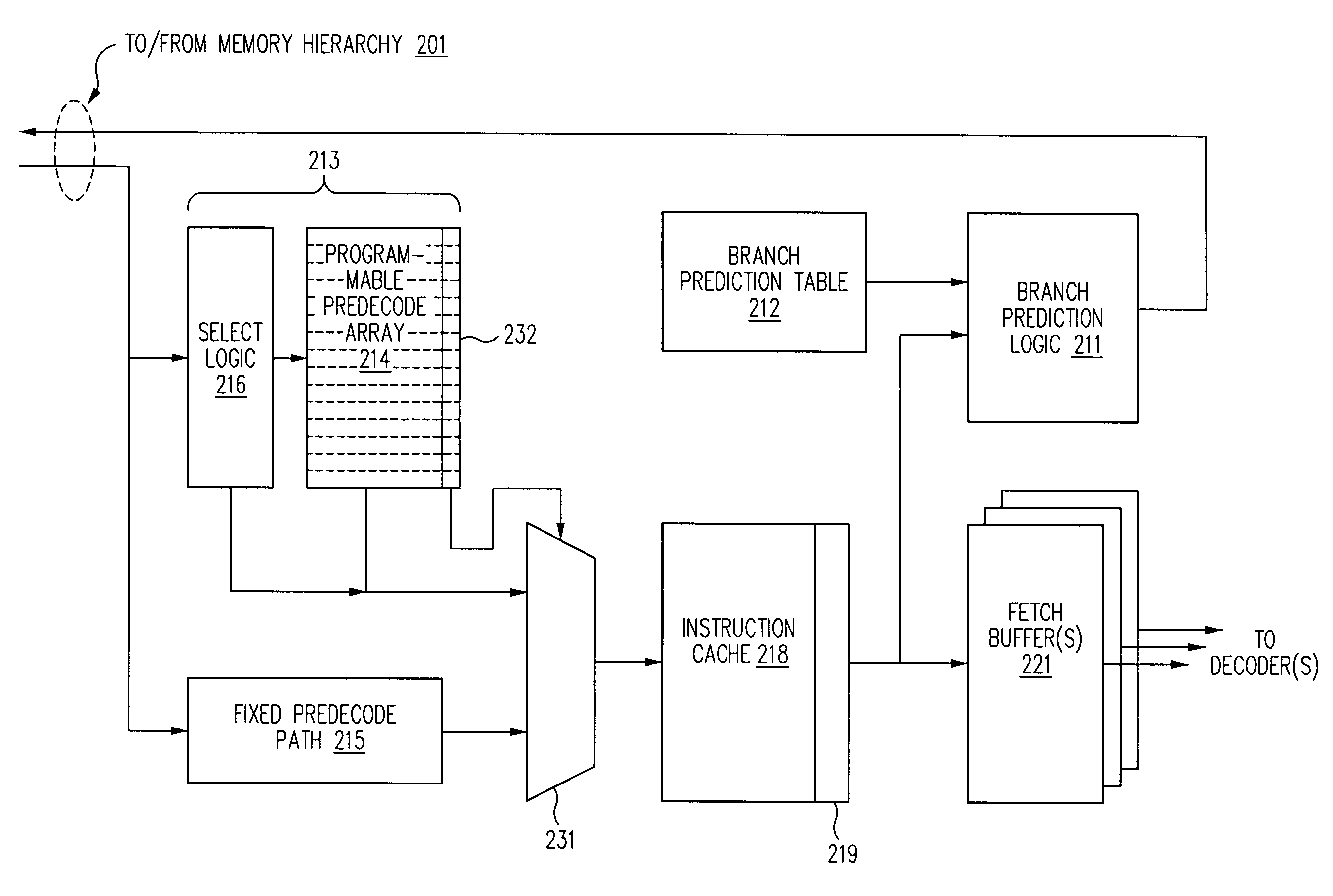 Patchable and/or programmable pre-decode