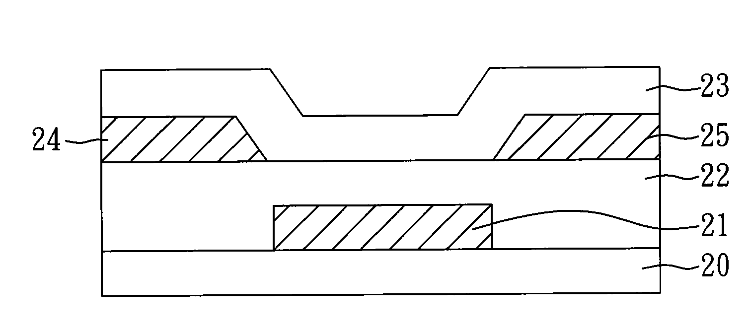 Otft using paper as substrate and silk protein as insulating material and method for manufacturing the same