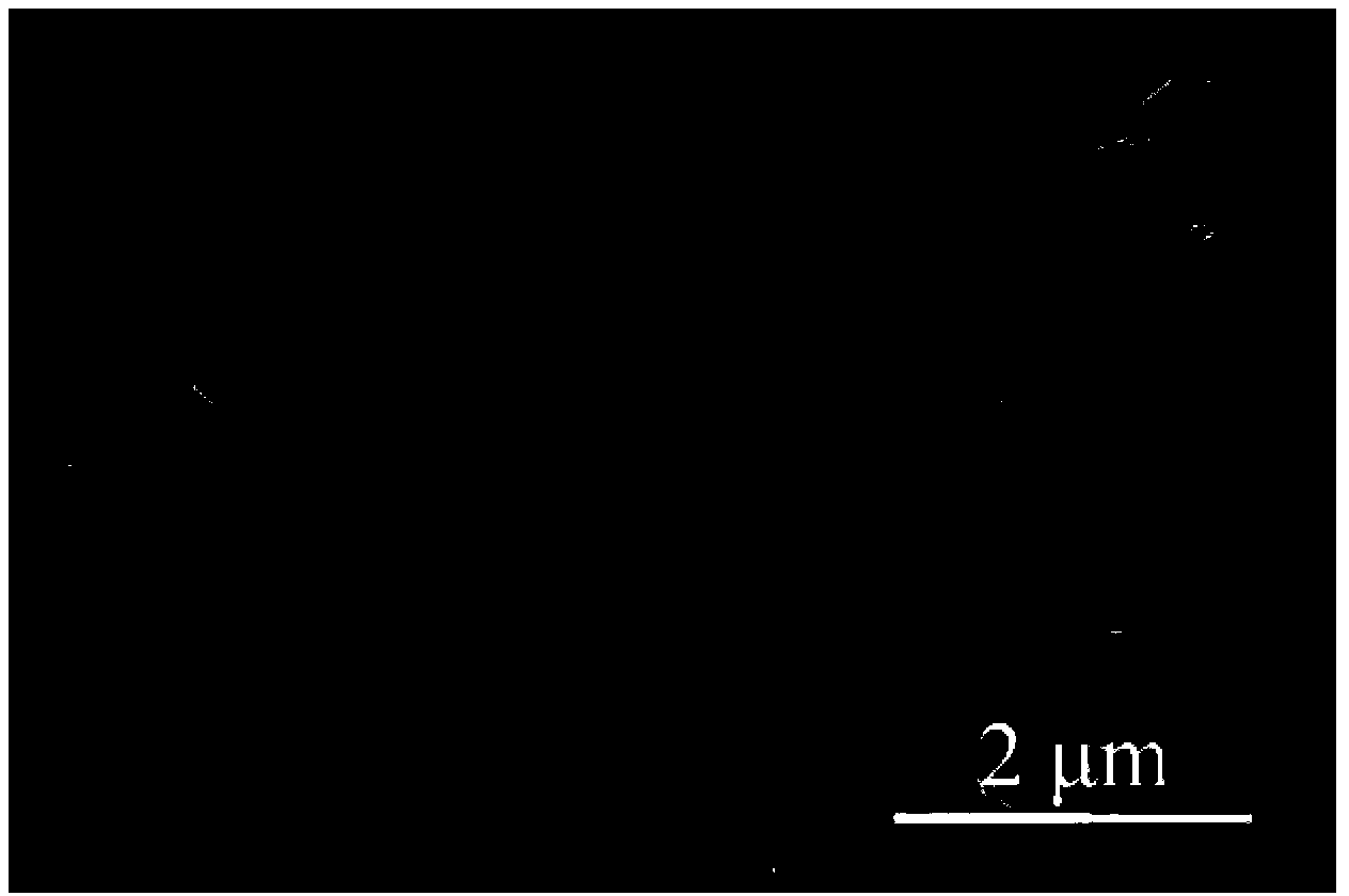 Aluminum-doped zinc oxide conductive powder and preparation method thereof