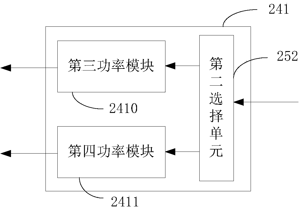 Temperature control system and method for semiconductor process heat treatment device