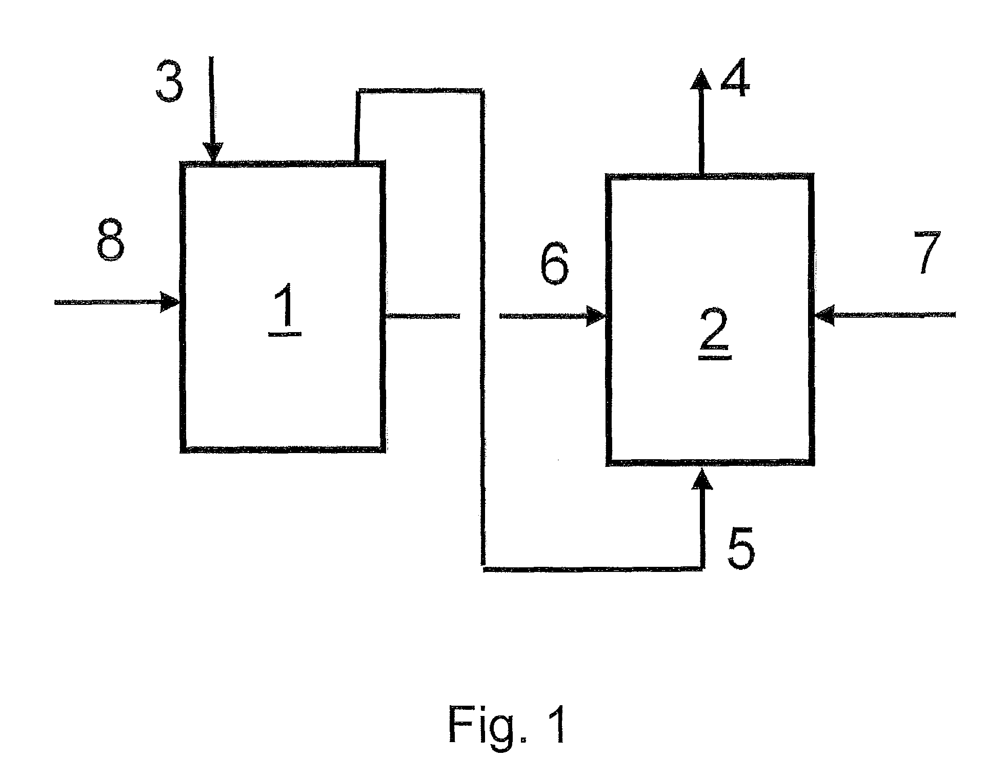 Method and device for producing synthesis gas from biomass