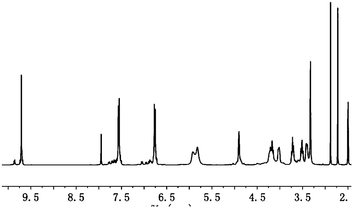 Preparation method of cyclodextrin constructed adsorbing material based on micropore structure