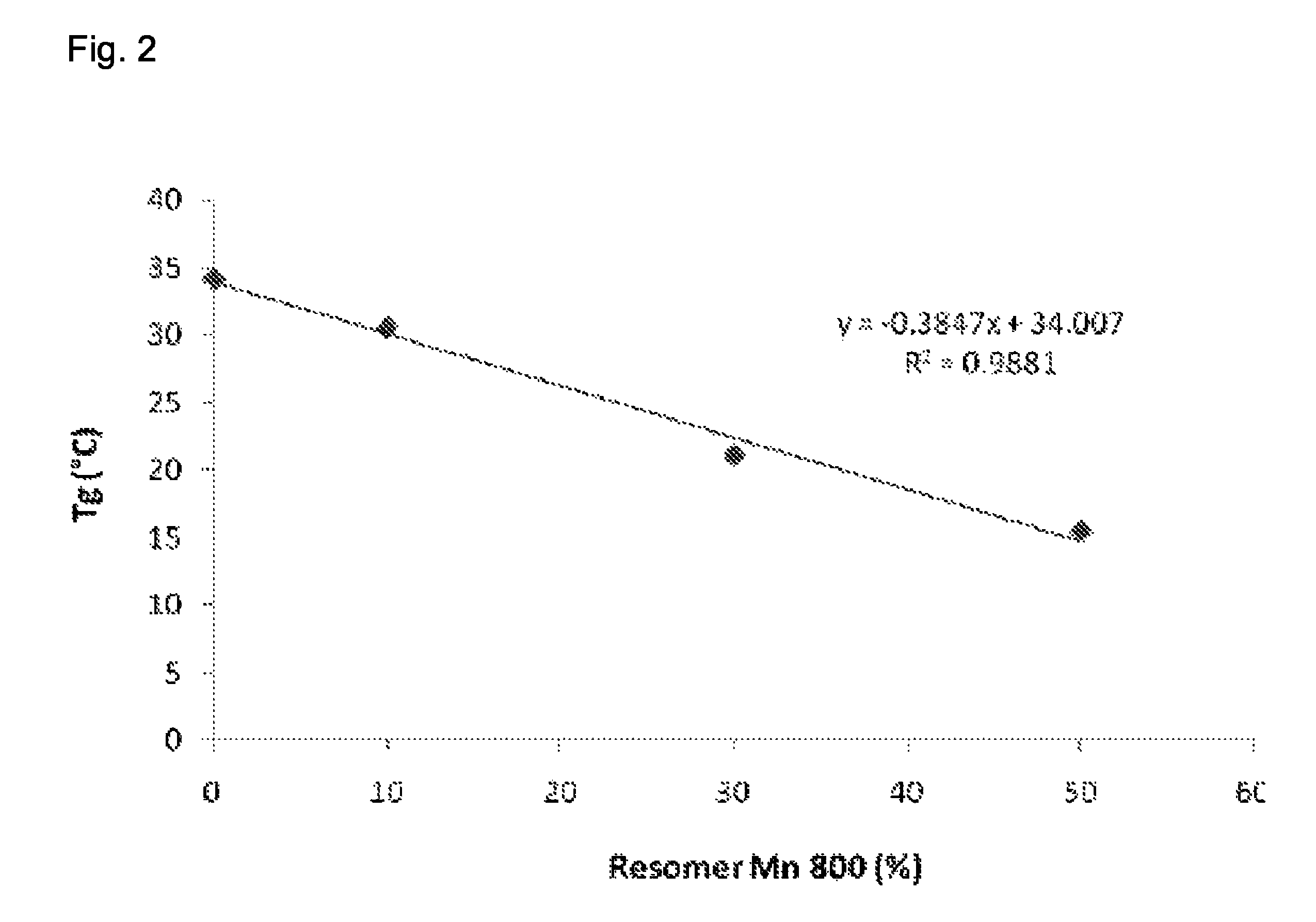 Delivery system for sustained release of a calcium-channel blocking agent