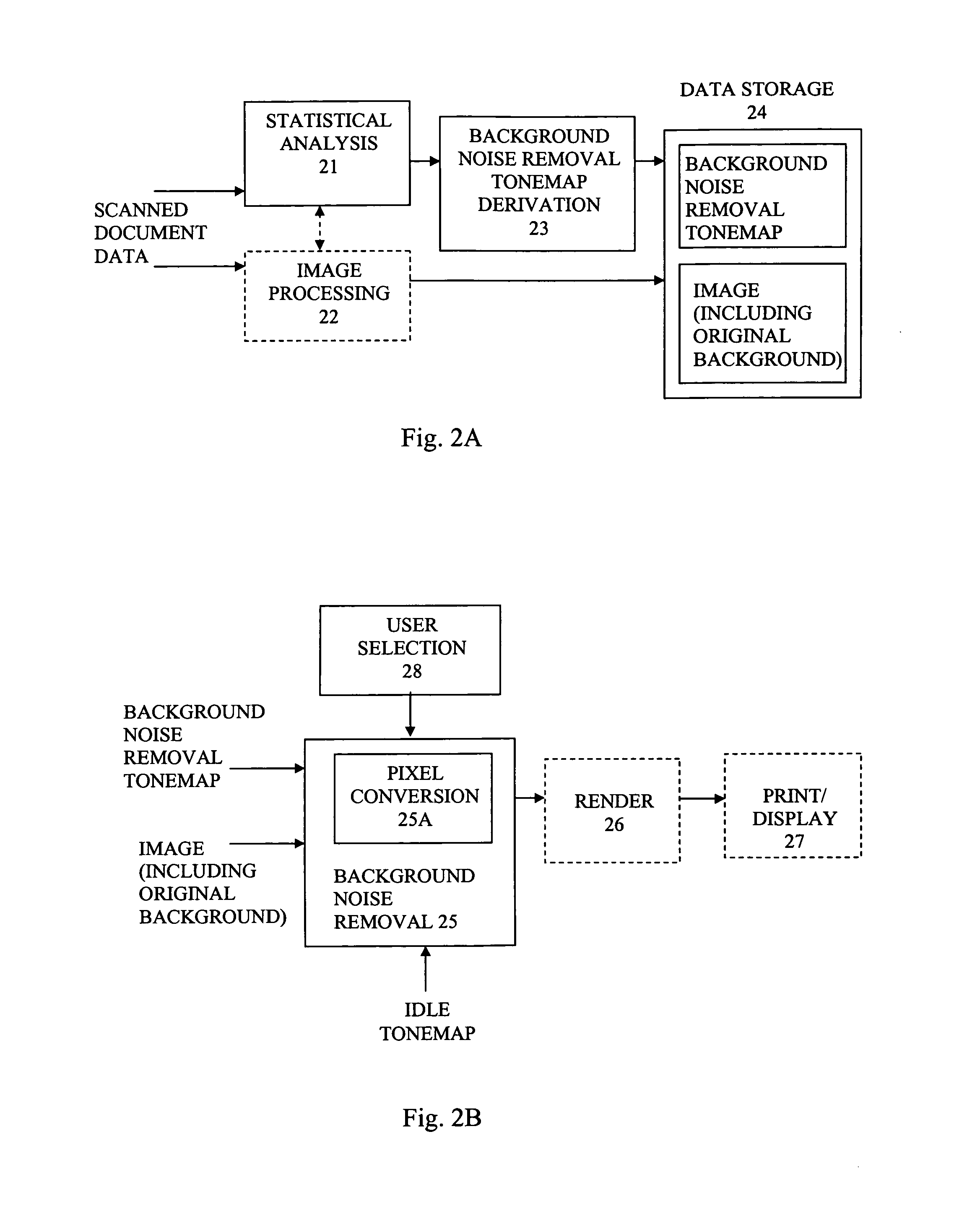 User selected background noise removal for scanned document images