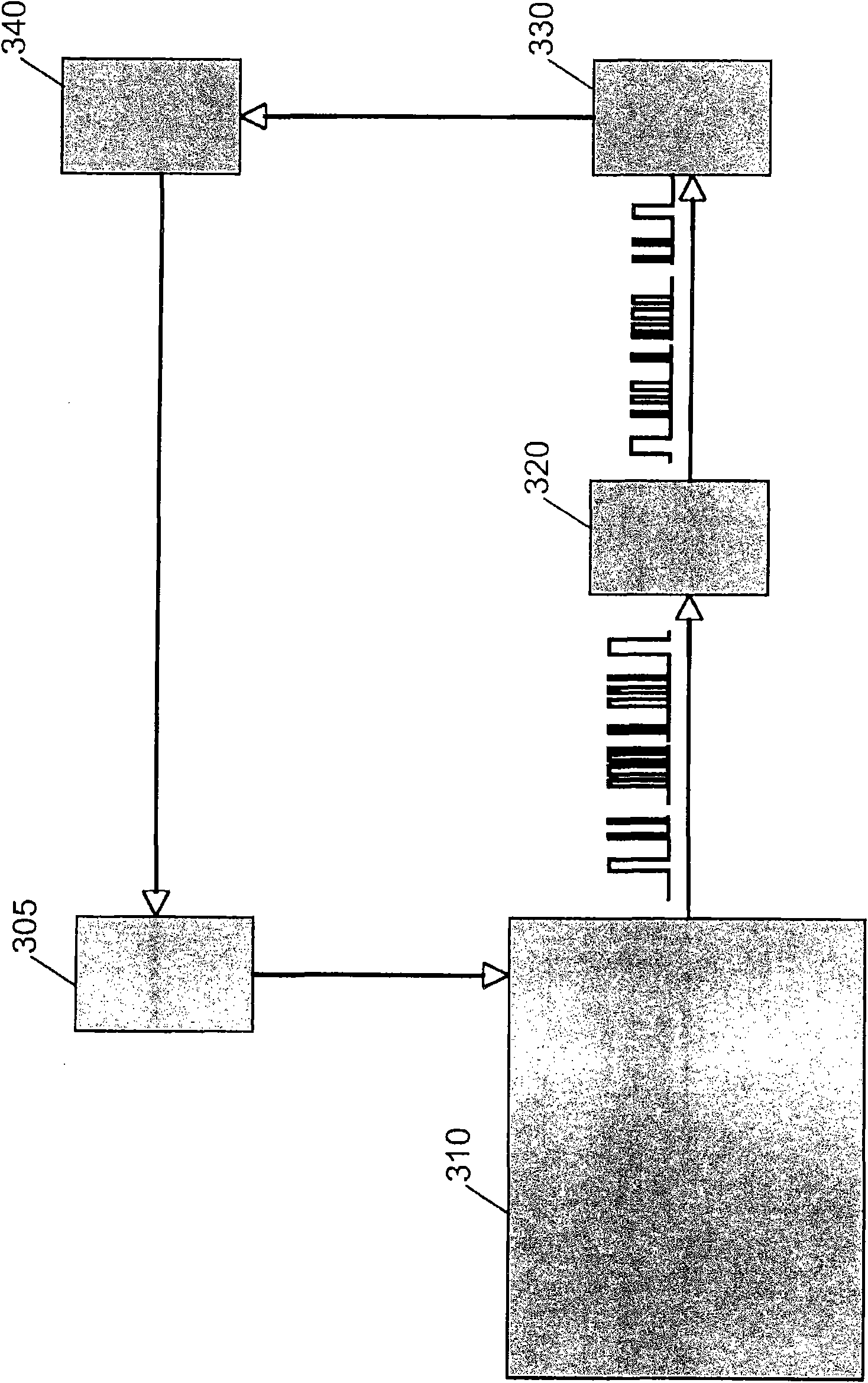 Use of quantum system identification and quantum control techniques for medical diagnostic and therapeutic purposes