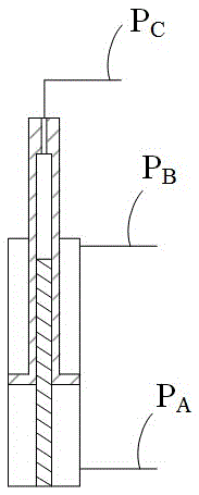 Control loop of working device of engineering operation equipment