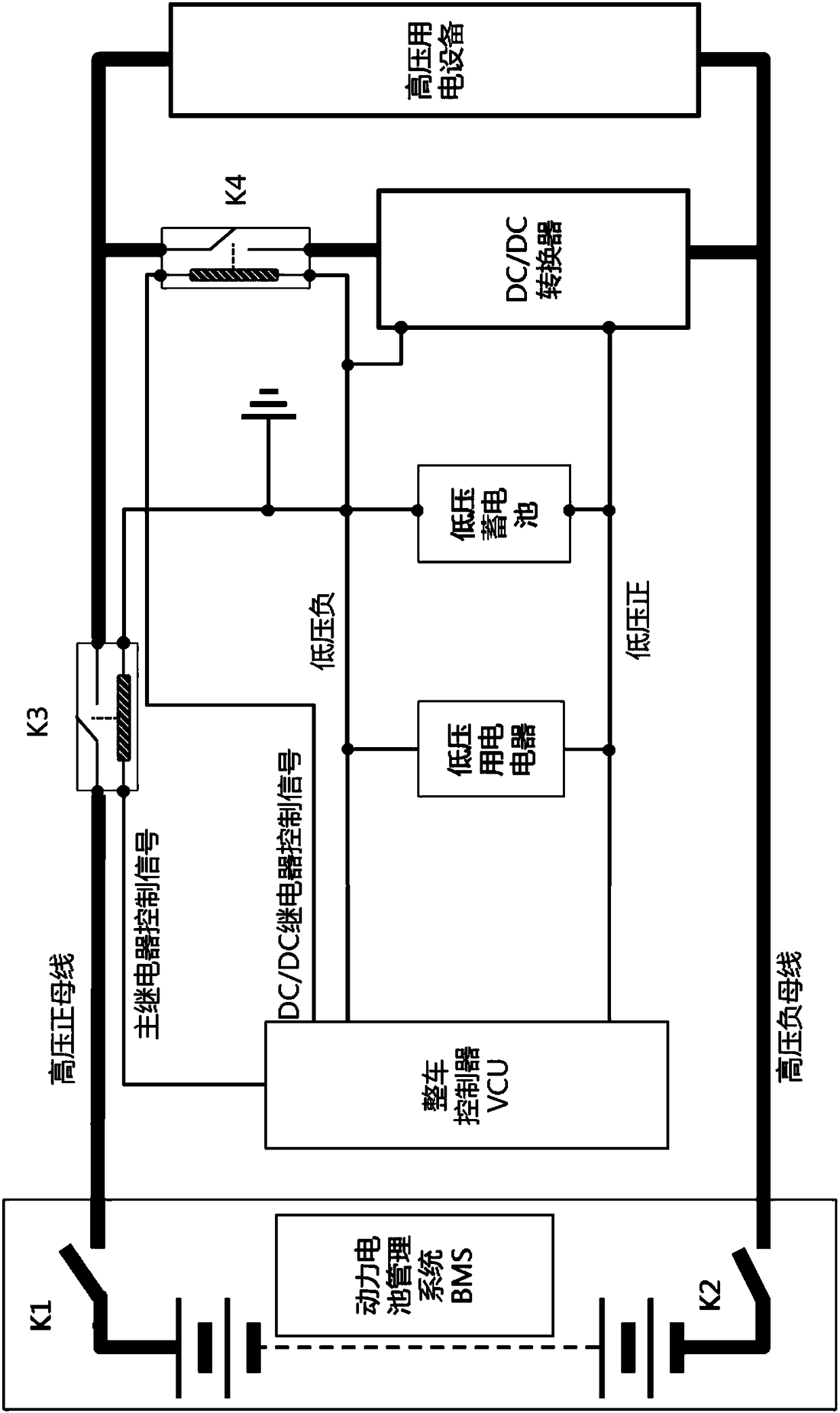 Charging control method and system for low-voltage battery of electric vehicle, and vehicle controller