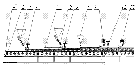 Preparation method of lightweight composite wallboard