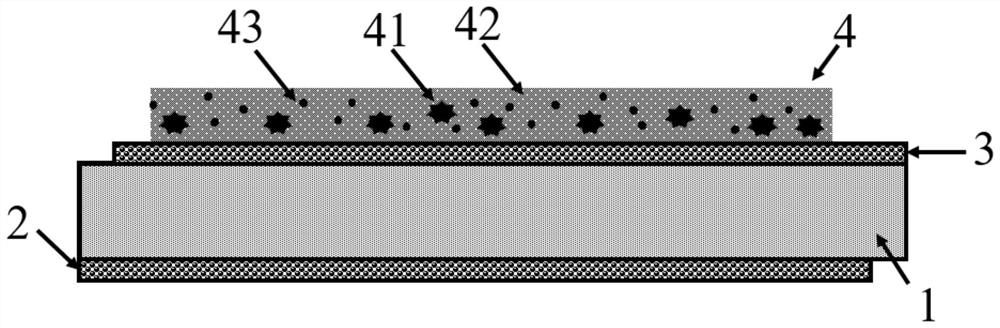 Quick QCM humidity sensor, application thereof and preparation method of humidity sensor