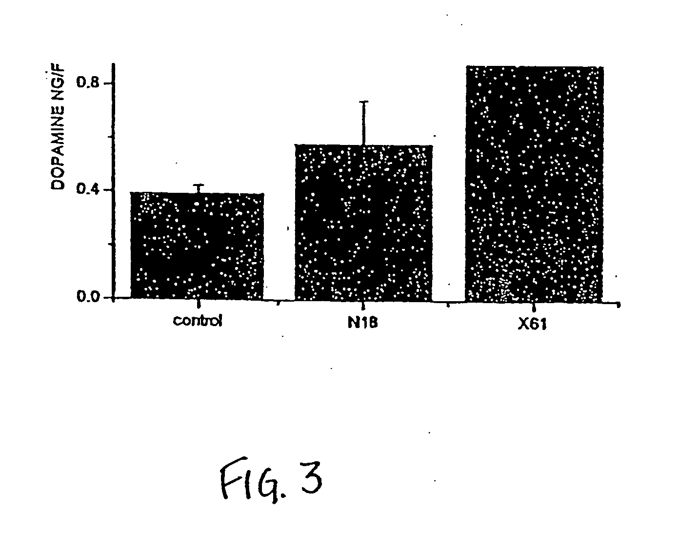 Dopaminergic stimulatory factor