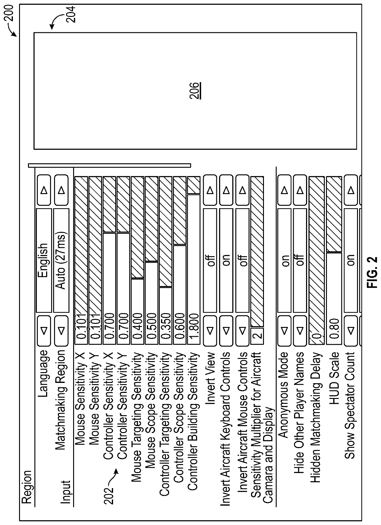 Automated controller configuration recommendation system