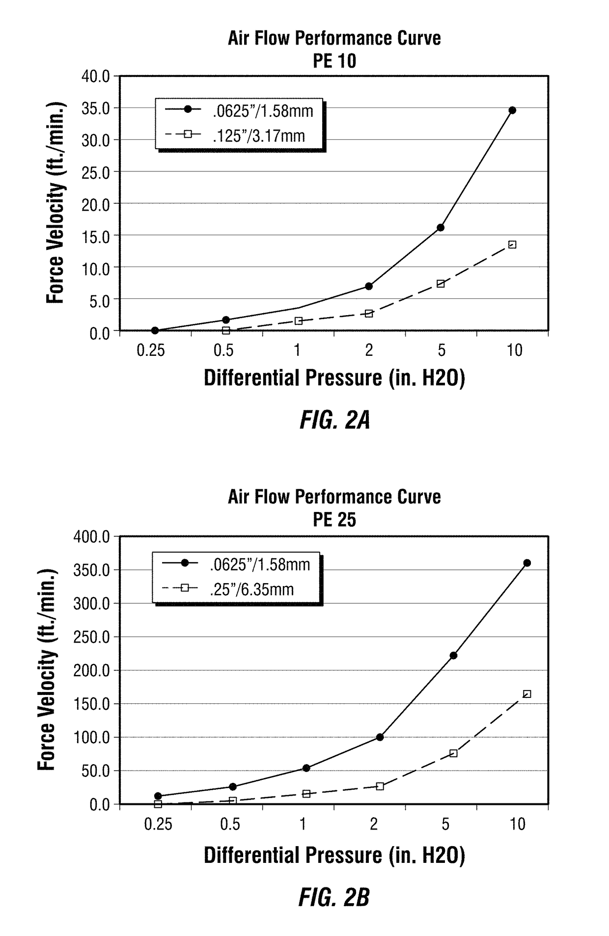 Moldable heater with miniature harmonic resonance frequency vibration generator for opthalmic eyelid therapy