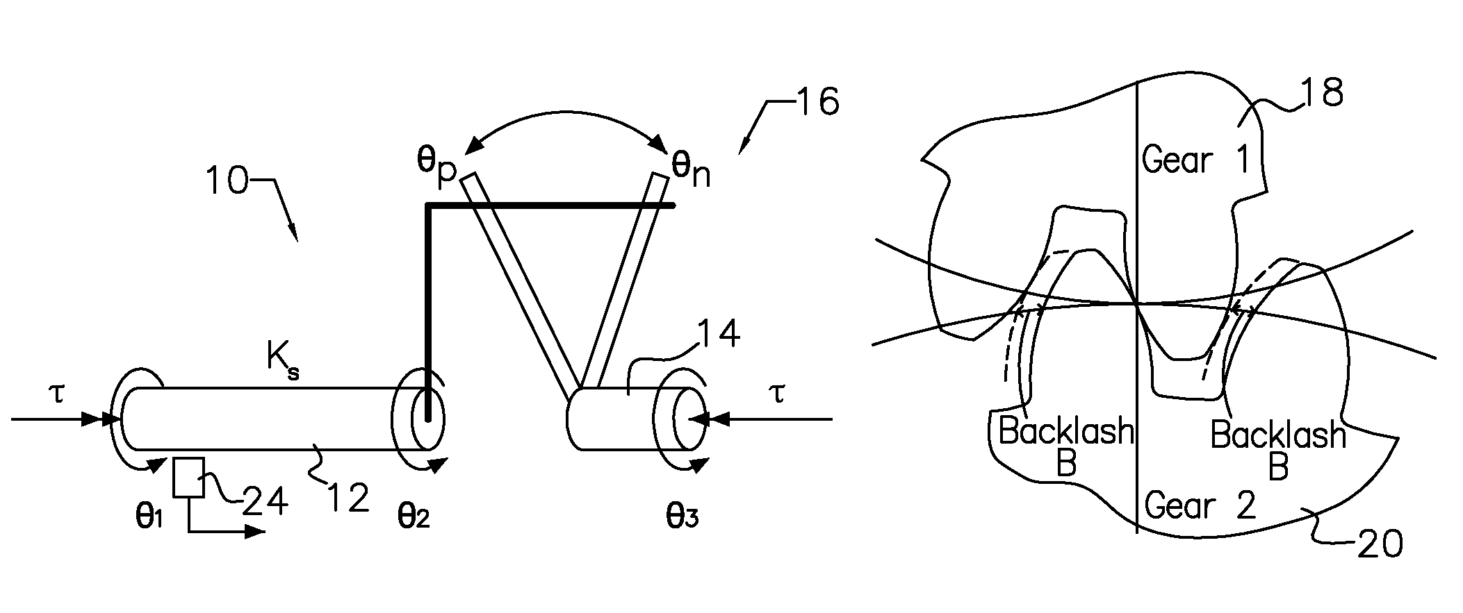 Lash crossing detection using a shaft torque sensor