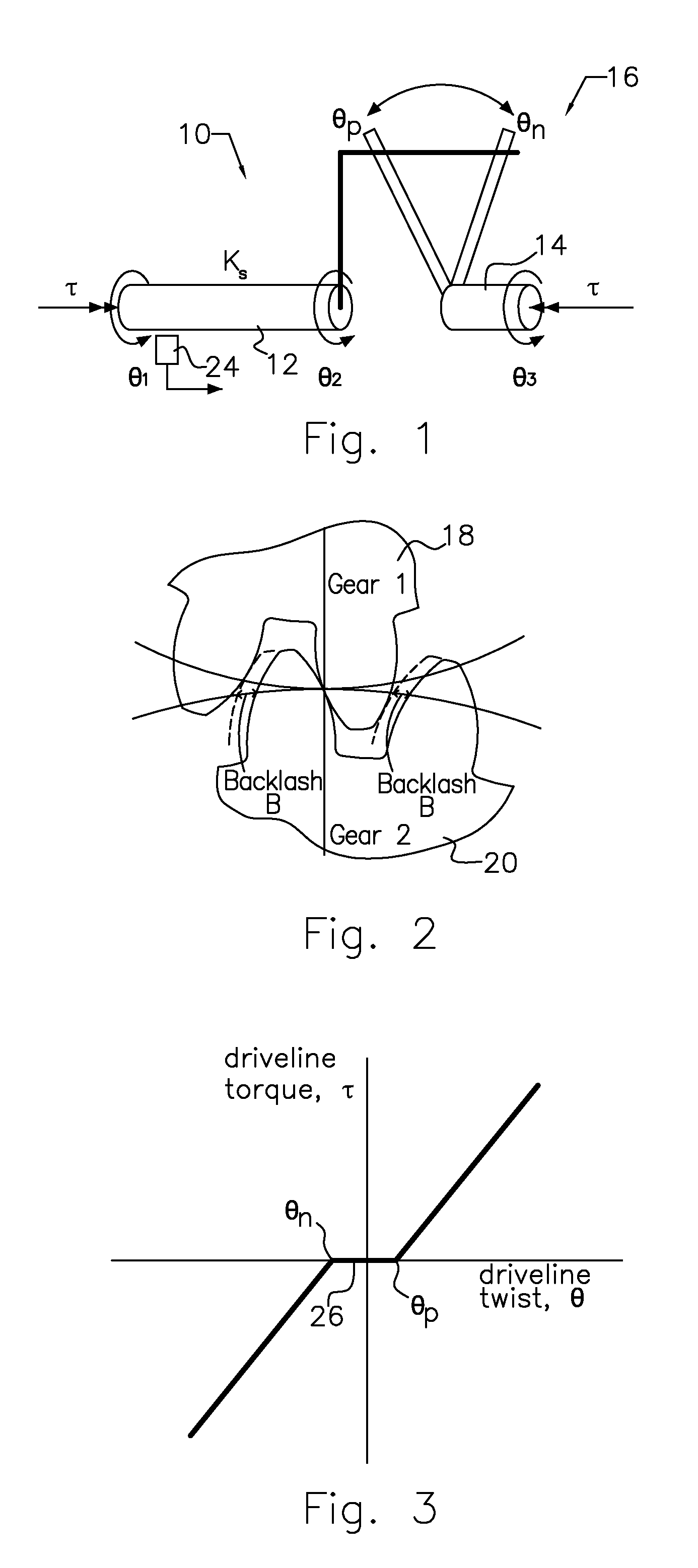 Lash crossing detection using a shaft torque sensor