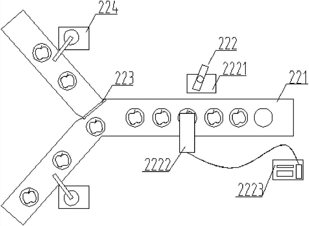 Agricultural product transaction management system and method based on cloud computing technology