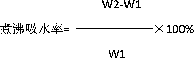 Pouring sealant for automobile igniter and preparation method and application thereof