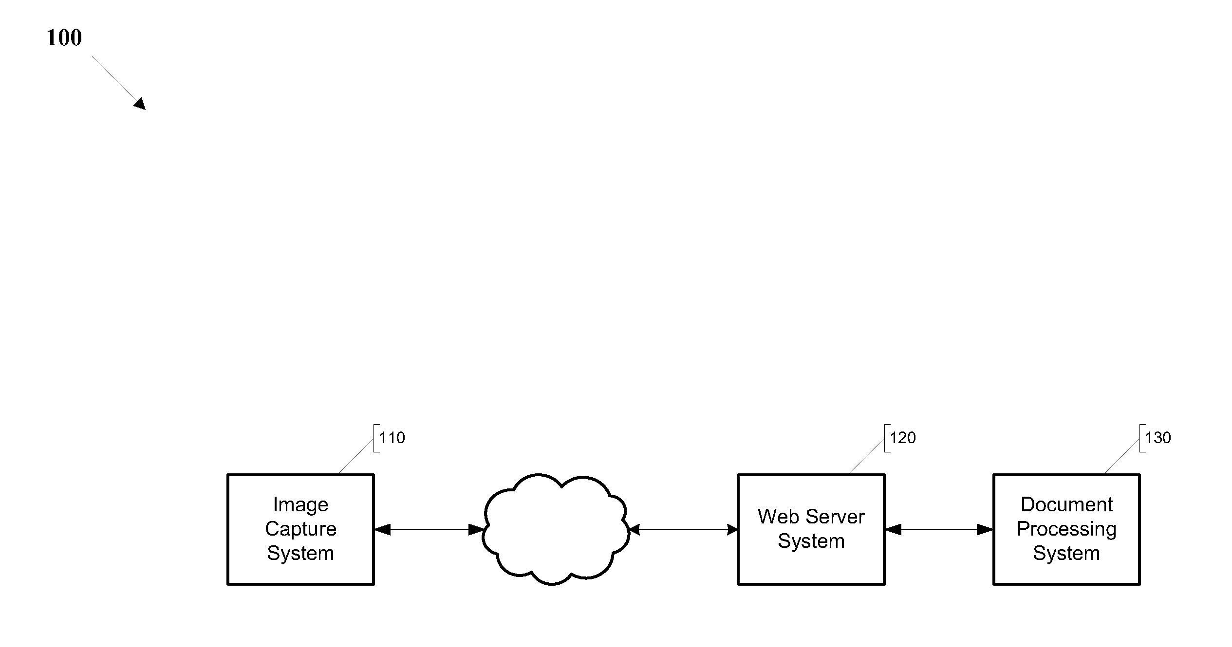 Systems and methods for automatically extracting data from eletronic documents using multiple character recognition engines