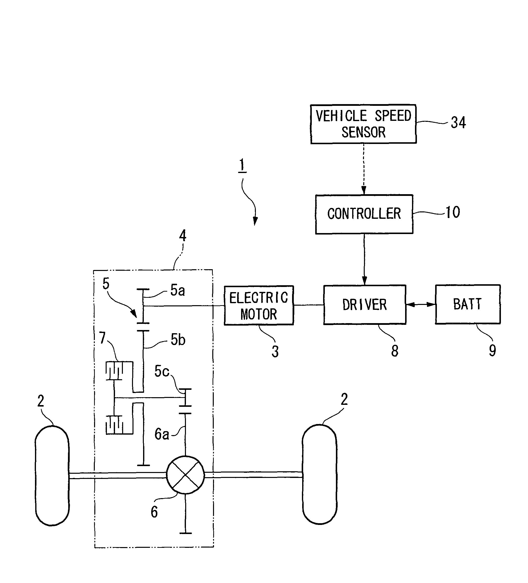 Control unit for an electric oil pump