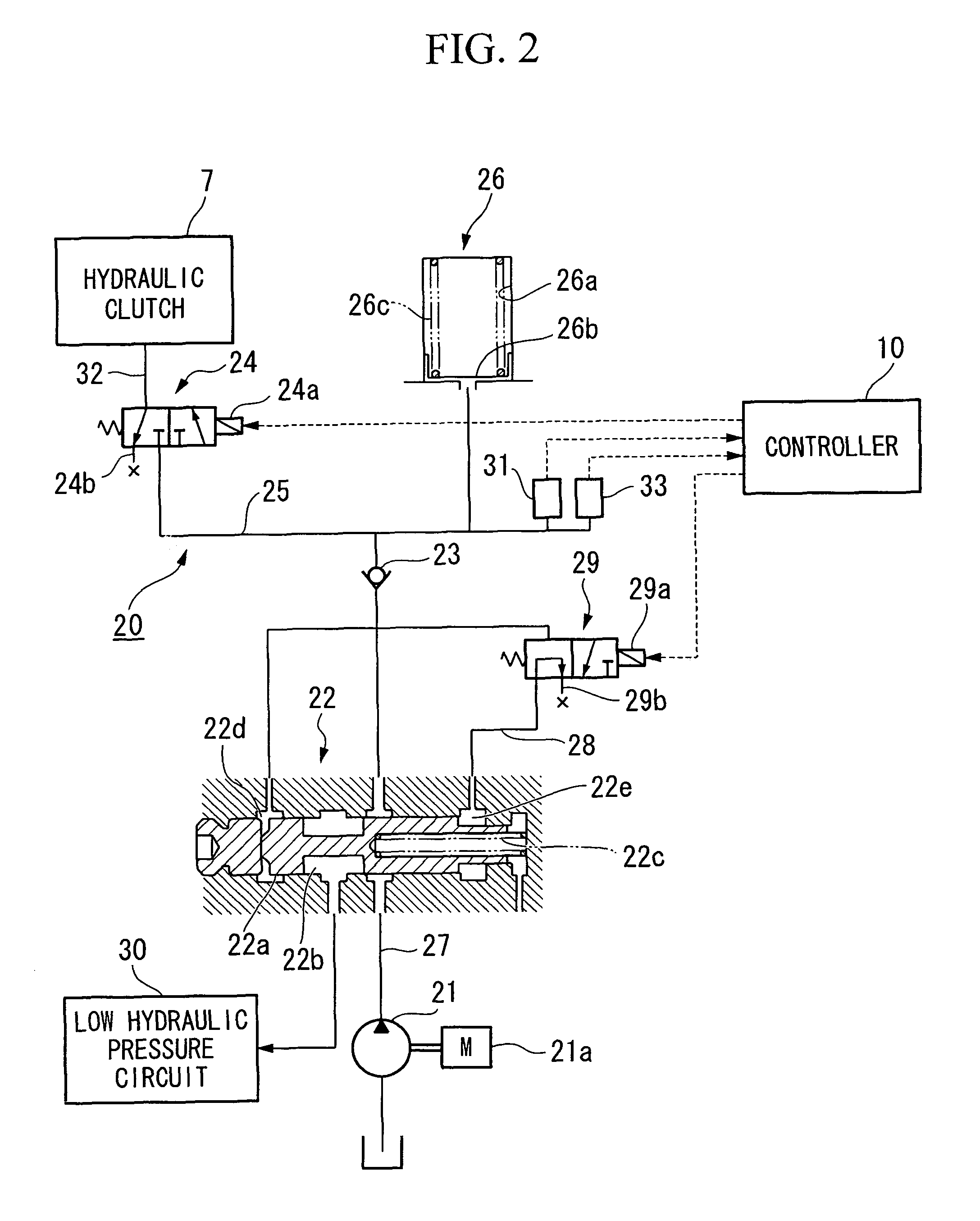 Control unit for an electric oil pump