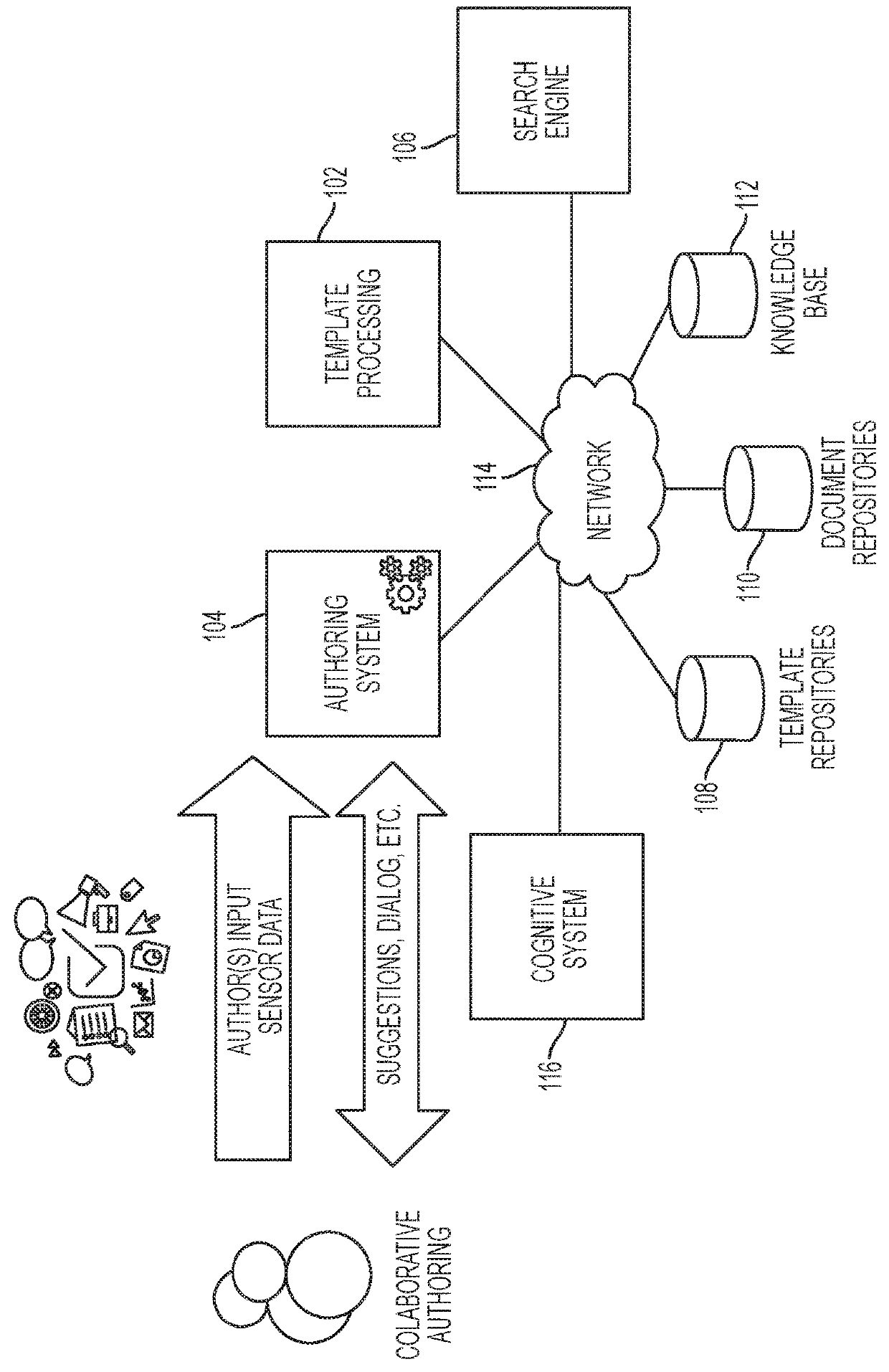 Automated document authoring assistant through cognitive computing