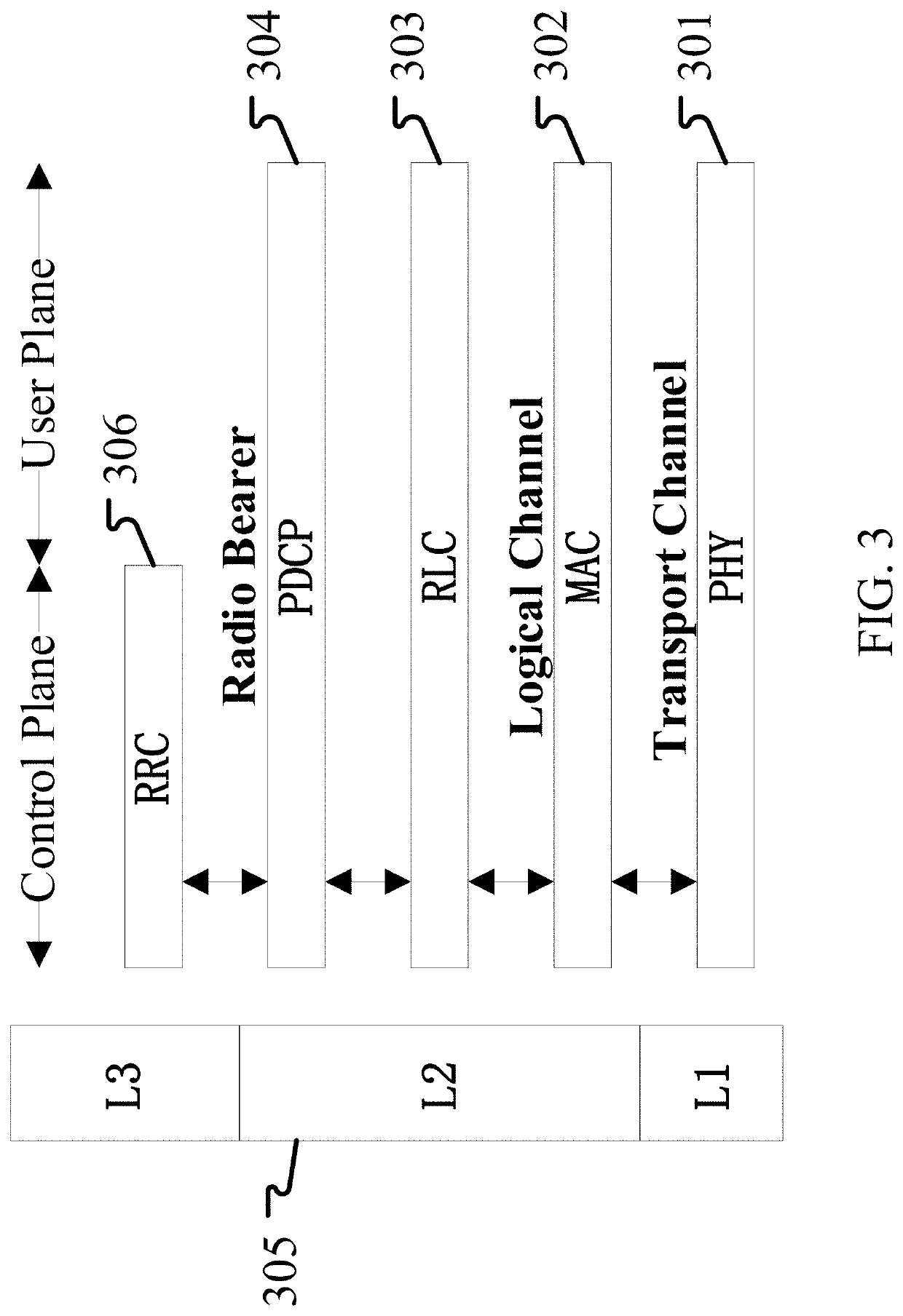 Method and device in communication node used for wireless communication