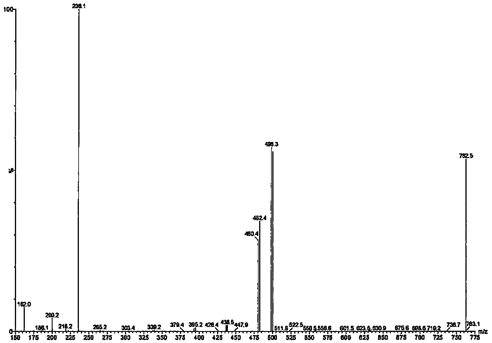 Insecticidal lipid agents isolated from entomopathogenic fungi and uses thereof