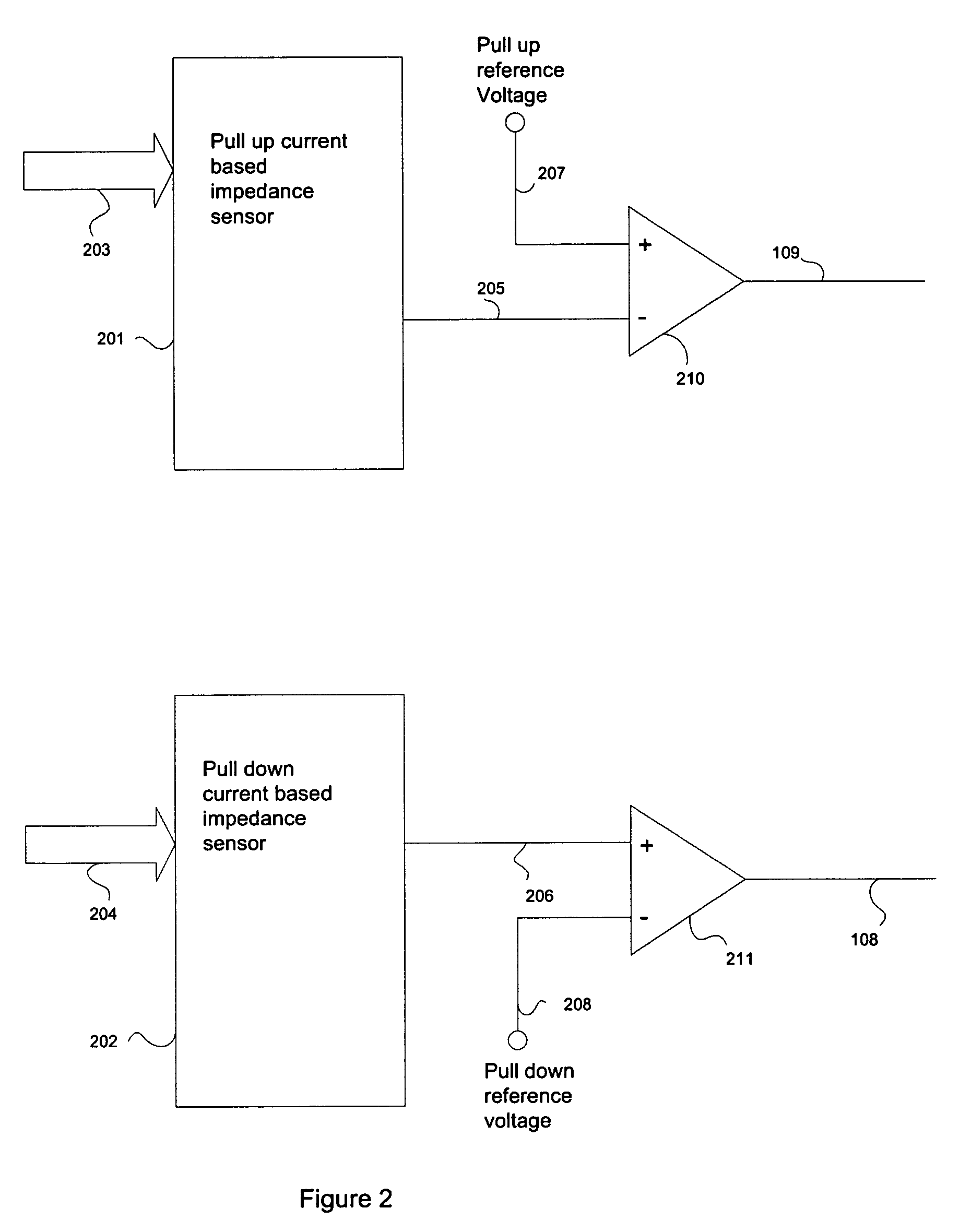 System and method for dynamic impedance matching