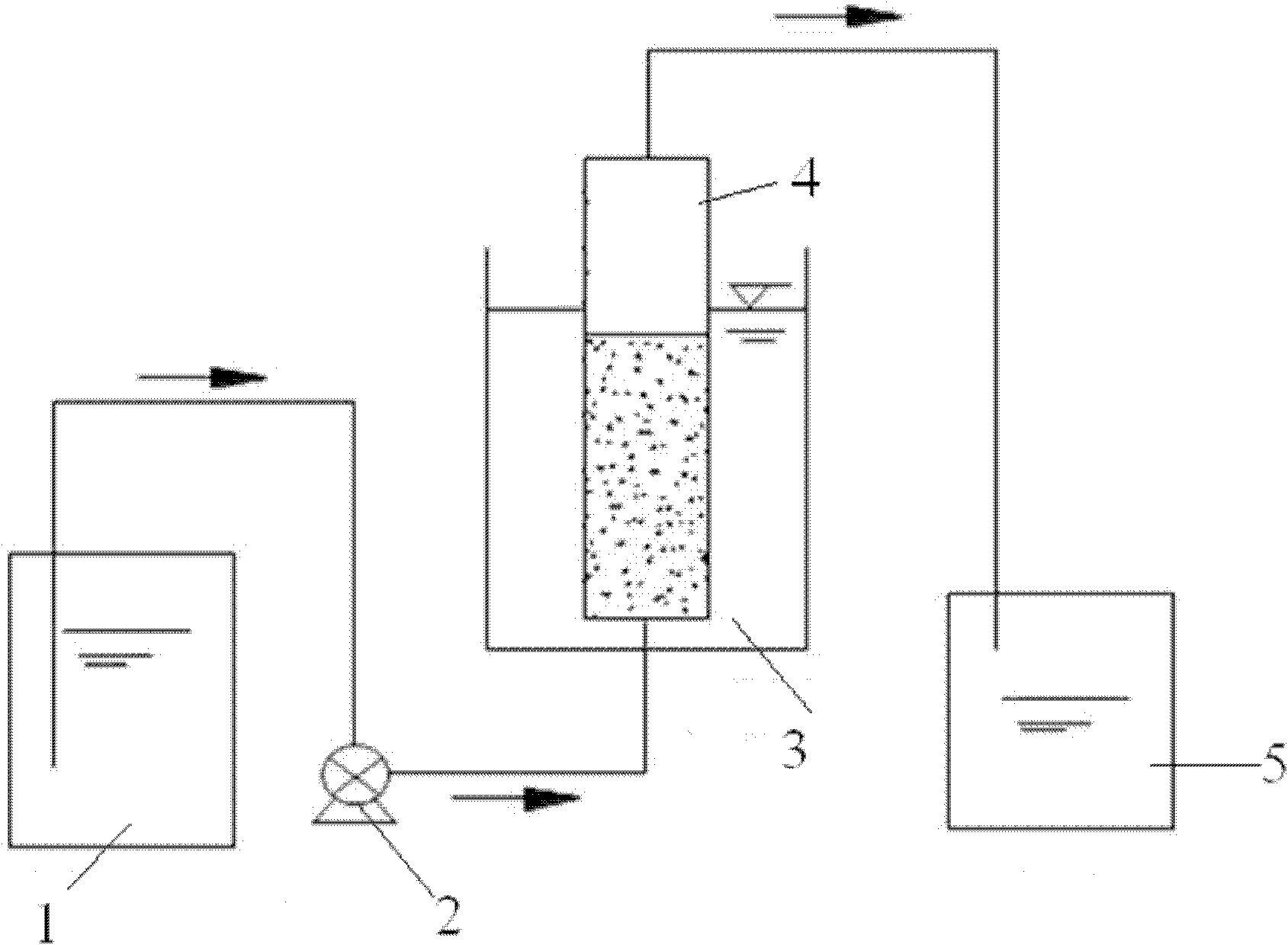 Preparation method and application of crosslinked starch, polycaprolactone and polylactic acid mixture